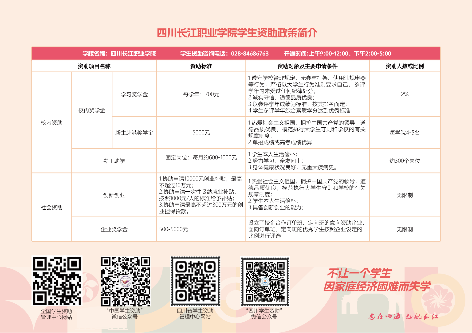 2025资助政策_04.png